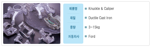 Knuckle & Caliper  Made in Korea